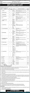 MINISTRY OF NATIONAL HEALTH SERVICES, REGULATIONS & COORDINATION JOBS-2024