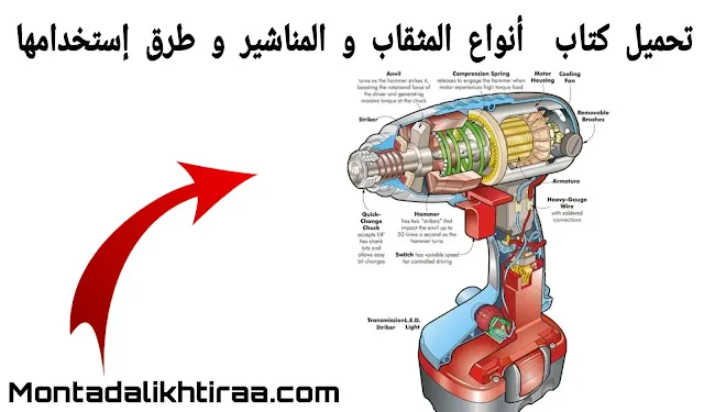 تحميل كتاب أنواع المثقاب و المناشير و طرق إستخدامها