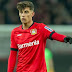 Man United could hijack Chelsea’s move for Kai Havertz