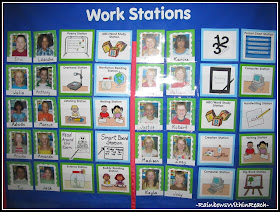 photo of: Workstation Assignment Chart with Photos Labeled with Names