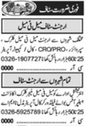 Public Relation Officer & Computer Operator Jobs in lahore