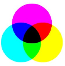 color