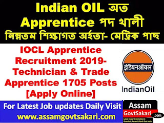 IOCL Apprentice Recruitment 2019