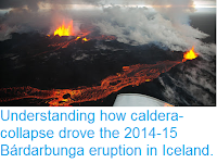 http://sciencythoughts.blogspot.co.uk/2016/07/understanding-how-caldera-collapse.html