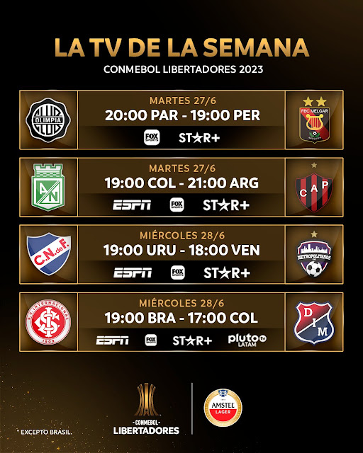 Fixture y Television de la Fecha 6 de Copa Libertadores