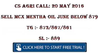 Agri commodity Tips, Best Accurate Stock Tips, Chana Tips, Free Agri Tips, Free Intraday Tips, Intraday Trading Tips, Mentha oil Tips, 
