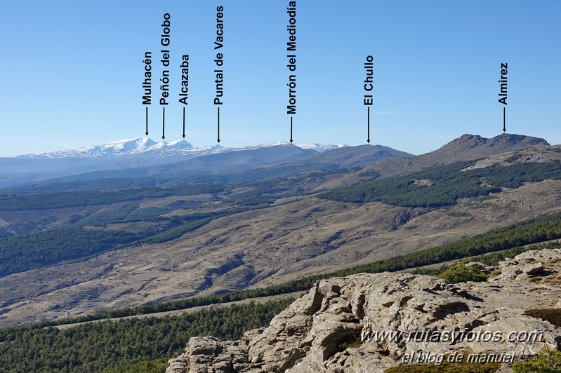 Polarda - Mancaperros - Las Torrecillas - Cerro del Rayo - Buitre