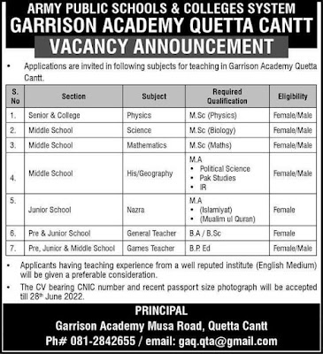 Army Public School APS Quetta Garrison Academy Jobs 2022 Advertisement
