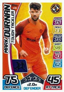 Topps Match Attax SPFL 2017-2018 Dundee United Set