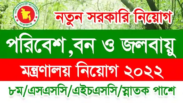 Bangladesh Forest Research Institute Job Circular 2022