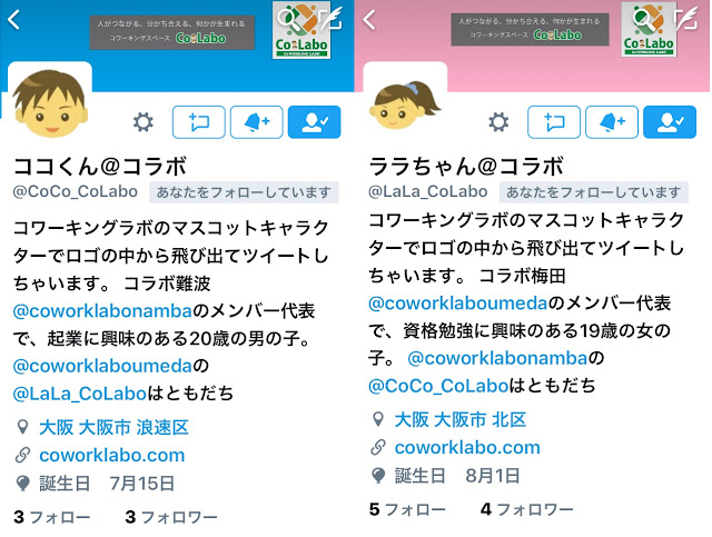 Co:Laboのキャラクターココとララのツイッターアカウント