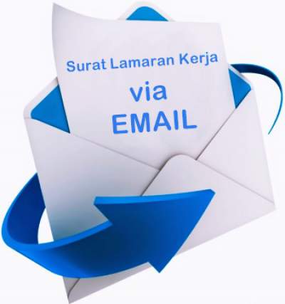 Cara Mengirim Surat Lamaran Kerja Via Email Termudah  Belajar menjadi