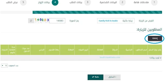 PROCEDURE TO APPLY SAUDI FAMILY VISIT VISA ONLINE