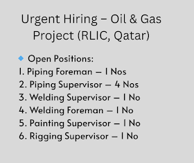 Urgent Hiring – Oil & Gas Project (RLIC, Qatar)