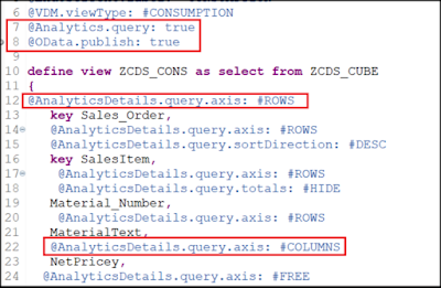 Analytical Query CDS View creation and consumption in RSRT along with publishing OData Services