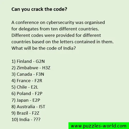 What will be the code of India puzzle