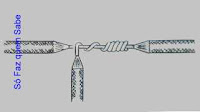 Enrolando o segundo fio no fio principal para concluir a emenda da derivação ou bifurcação".