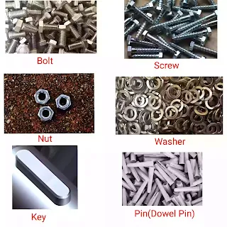 Different types of fasteners and their uses