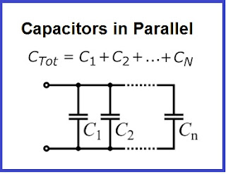 Capacitors in Series | Capacitors in Series Calculator | Capacitors in Series And Parallel | Capacitors in Series And Parallel Examples | Capacitors in Parallel | Capacitors in Parallel Calculator