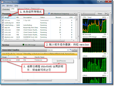 Resource Monitor in Windows 7, Search Handle