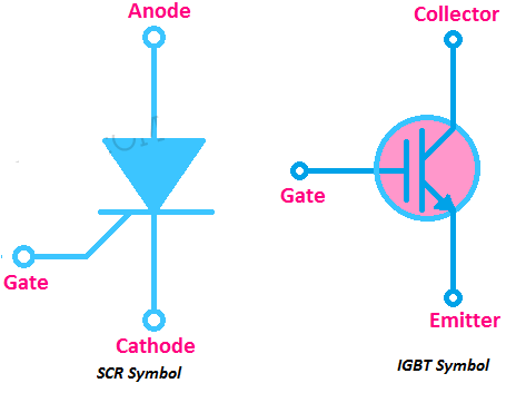 Symbolic Difference Between SCR and IGBT