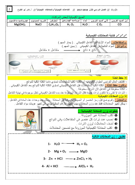 ملخص الوحدة الثالثة التفاعلات الكيميائية والمعادلات الكيميائية