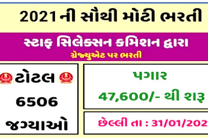 SSC CGL Recruitment Notification for 6506 Vacancies Posts 2021