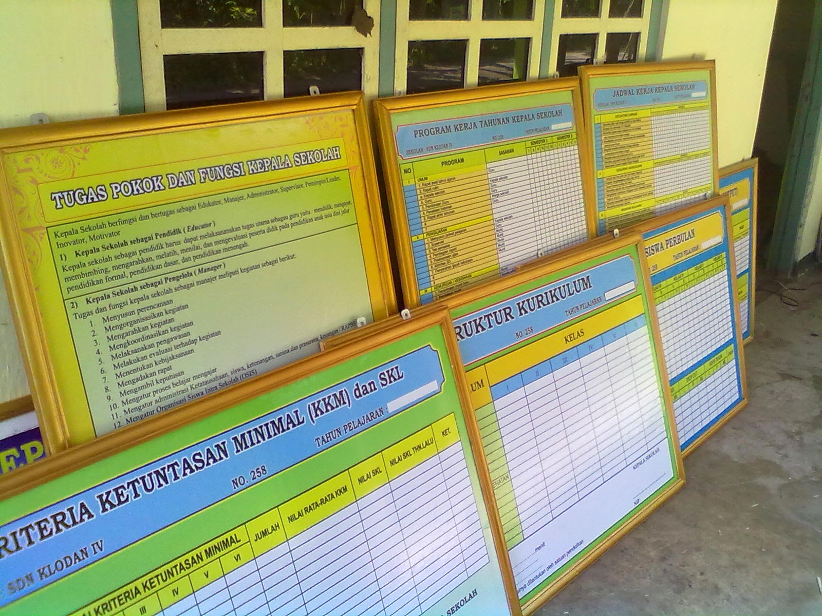 Merdeka Advertising: Papan Data