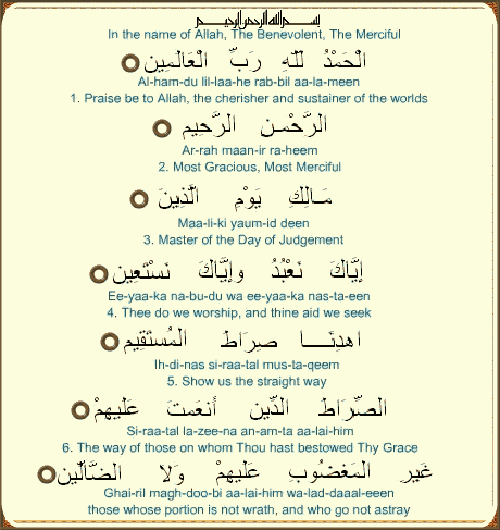 Terjemahan Surah Makna Al Fatihah