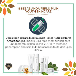 8 Sebab Anda Perlu Memilih YOUTH Skincare