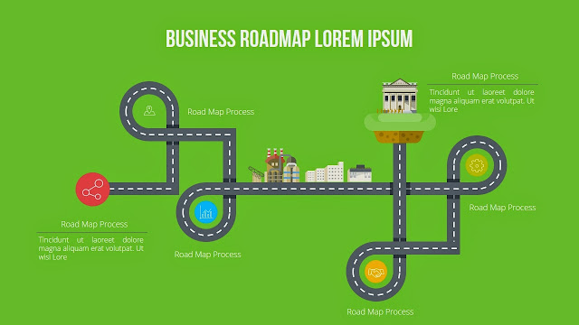 Business Roadmap1