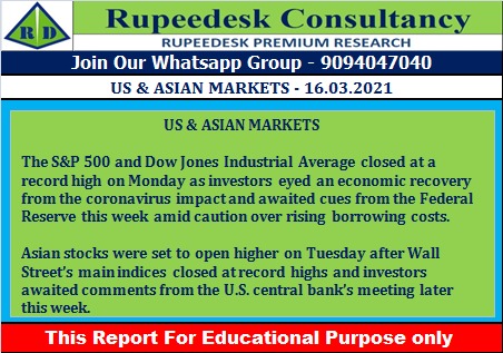 US & Asian Markets - Rupeedesk Reports