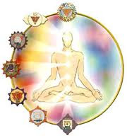 chakras or energy wheels