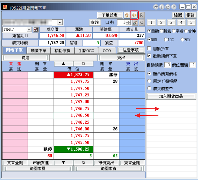 五檔報價及市場委託量  可以直接下單