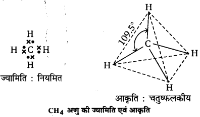 Solutions Class 11 रसायन विज्ञान Chapter-4 (रासायनिक आबन्धन एवं आण्विक संरचना )