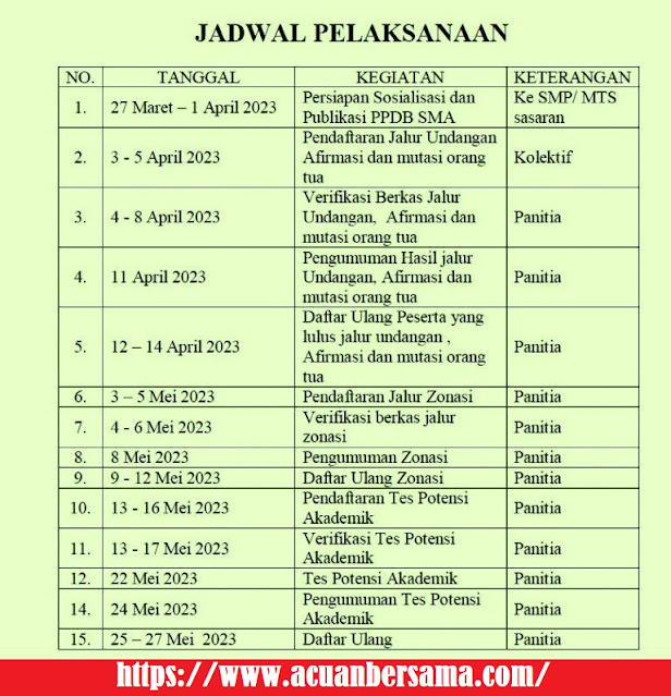 Juknis Jadwal PPDB SMA SMK Sumatera Selatan Tahun Pelajaran 2023/2024