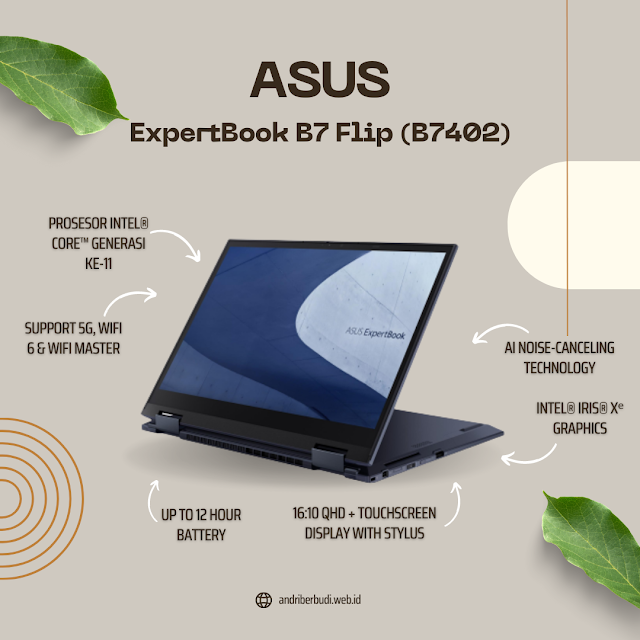 ASUS ExpertBook B7 Flip (B7402) - Laptop Bisnis Impian