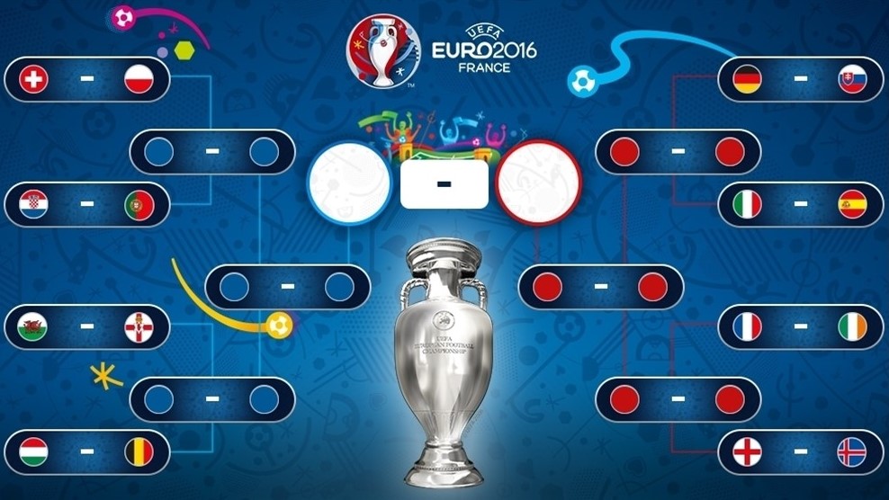 Klasmen Akhir Fase Grup EURO 2018 dan Jadwal Fase 16 Besar