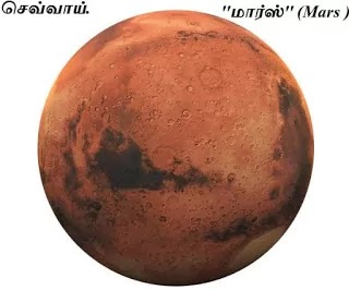 செவ்வாய் கிரகம் - Mars planet.