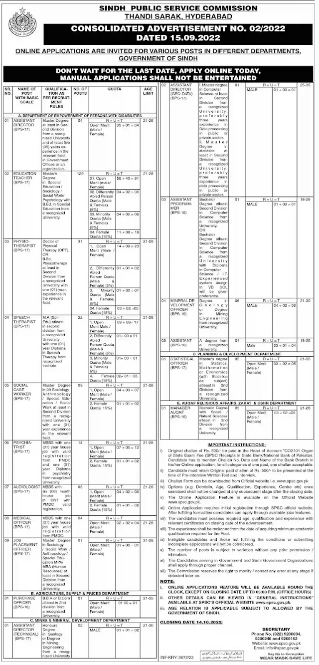 SPSC Jobs 2022 Consolidated Advertisement No 2/2022