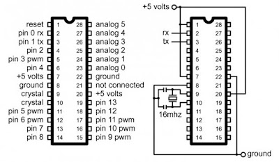 AT MEGA 328 Arduino pinout Circuit Diagram