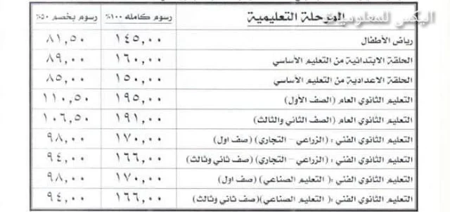 المصروفات الدراسية,السيسي,مصروفات,اخبار اليوم,مصر,التعليم,الدراسة,جامعة القاهرة,الرئيس السيسي,المصروفات الدراسية 2020,المدارس,السداد الالكترونى,اعفاء من المصاريف المدرسية,اسعار الذهب,منظومة الدفع الالكتروني,المصروفات المدرسية 2019/2020,مصروفات دراسية