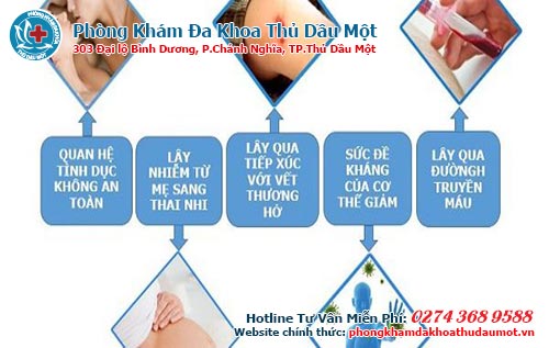 Con đường truyền nhiễm của bệnh xã hội