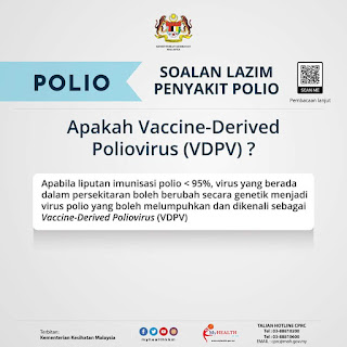 Apa itu POLIO? Siapakah Yang Berisiko Dan Bagaimana POLIO Merebak