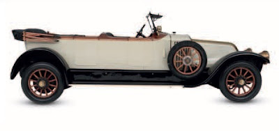 Renault 40CV 1921