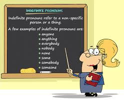 Indefinite Pronoun (Kata Ganti Tidak Tentu)