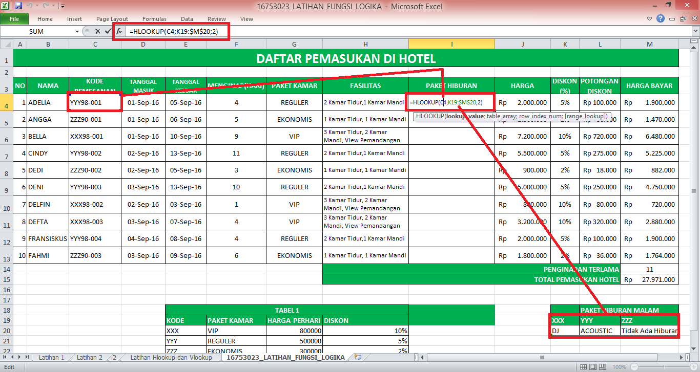 Penggunaan Fungsi Hlookup dan Vlookup Dalam Microsoft 