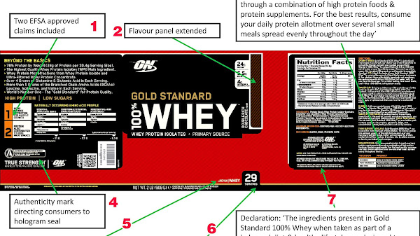 Whey Protein Espaol