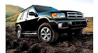 Nissan Pathfinder SUV Features