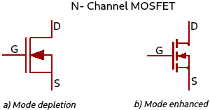 NMOS N-Channel Symbol